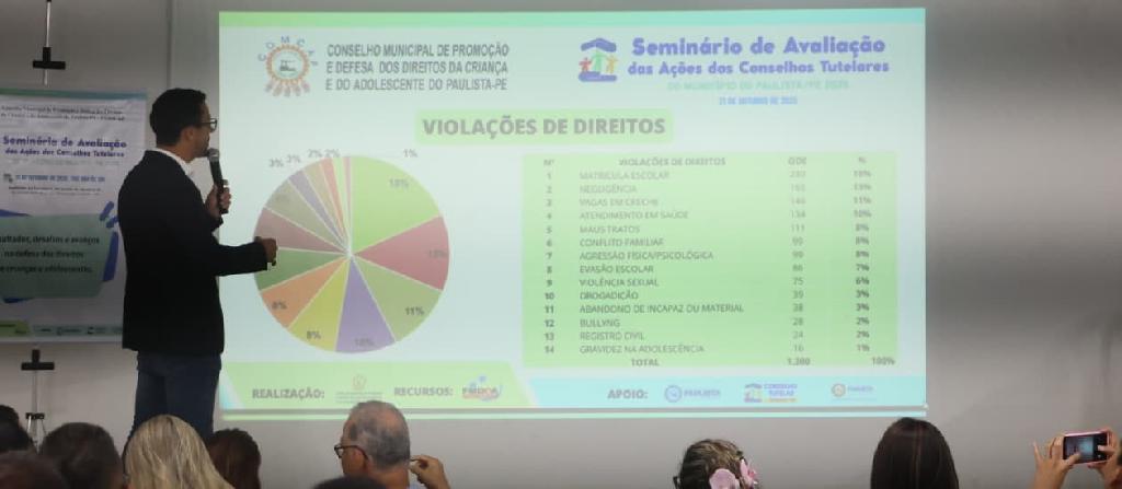Imagem relacionada